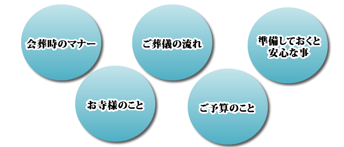 防府の事前相談